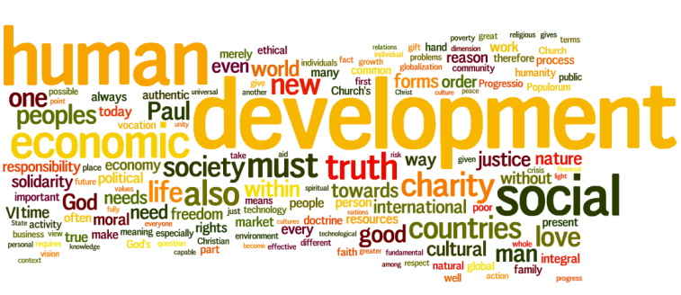 A word cloud from the social encyclical of Benedict XVI, Caritas in Veritate.